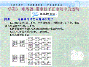 电容器带电粒子在电场中的运动.ppt