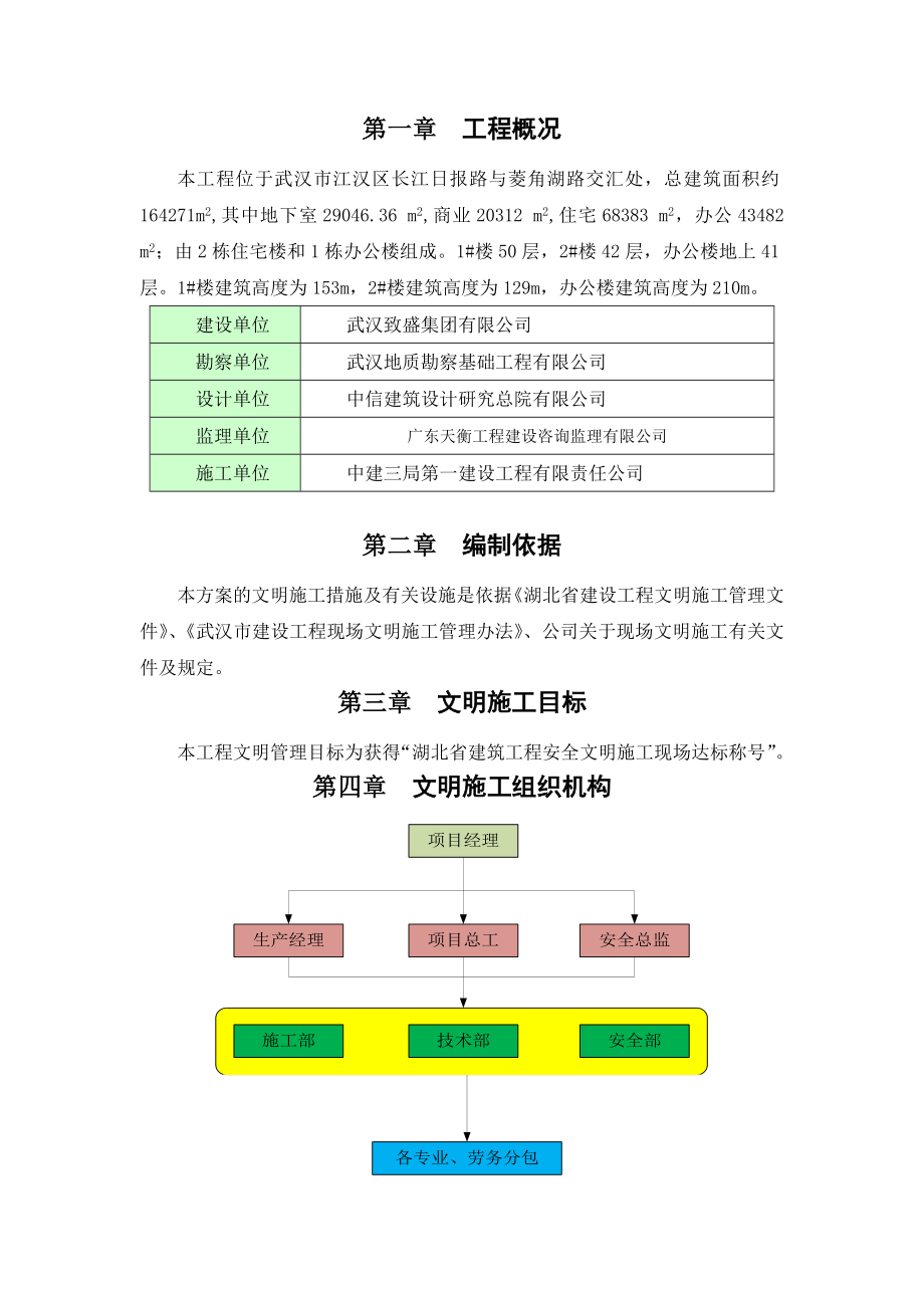 沿海菱角湖壹号文明施工方案.doc_第3页