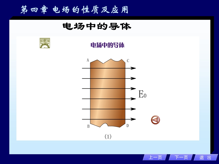 物理广角2静电感应静电屏蔽.ppt_第3页