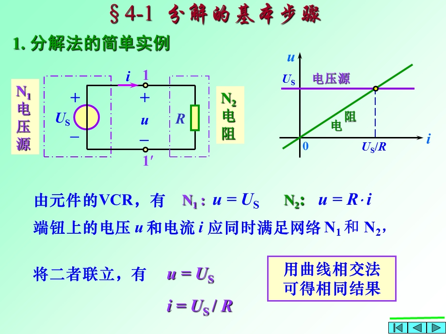 电路分析第4章分解法及单口网络.ppt_第3页