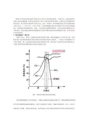 汽车发动机氧传感器信号sionzmcom波形分析.doc