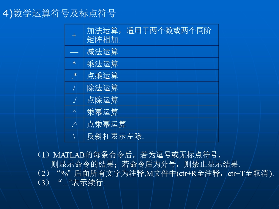 02第二章Matlab语言基础Matlab教程.ppt_第3页