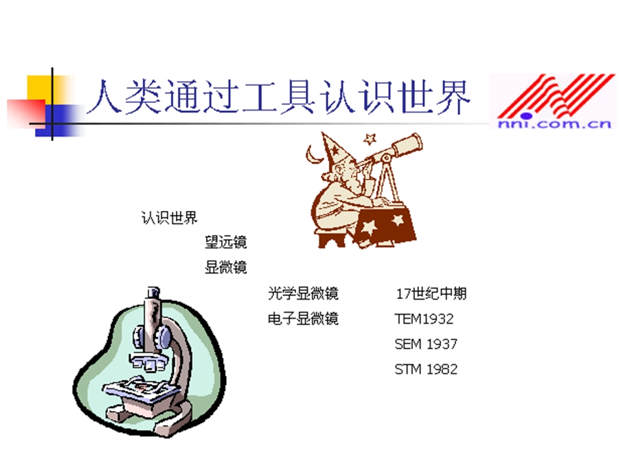 扫描隧道显微镜分析原理及方法.ppt_第3页