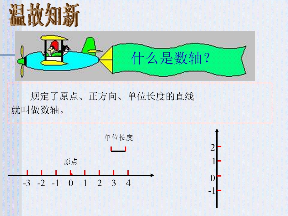 平面直角坐标系课件(苏科版八年级上).ppt_第3页