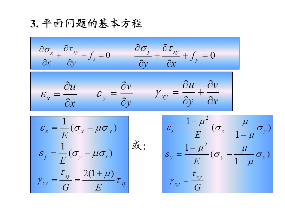 弹性力学徐芝纶版第二章.ppt_第2页