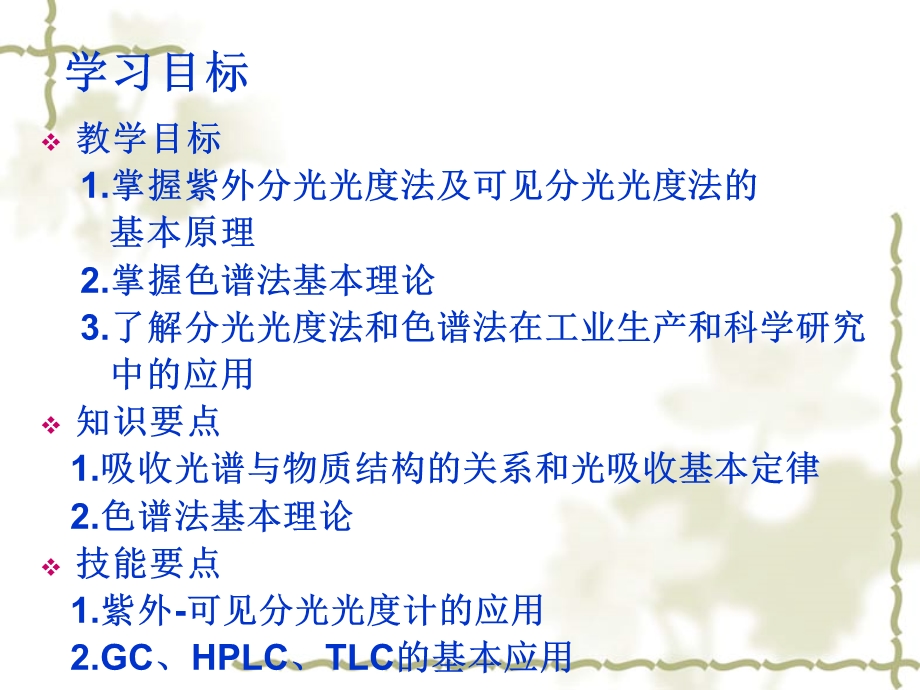 药品质量管理仪器分析.ppt_第3页