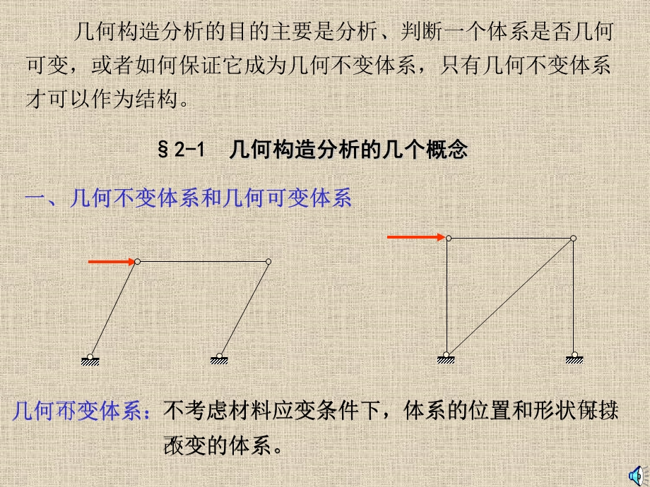 平面结构的几何构造分析.ppt_第2页