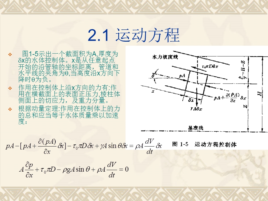 水电站过渡过程与仿真.ppt_第3页