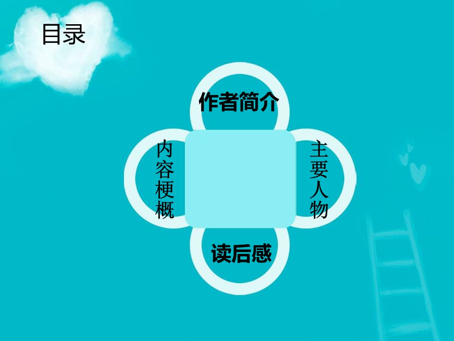 查理和巧克力工厂.ppt_第2页