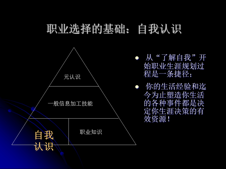 教师职业生涯规划.ppt_第3页