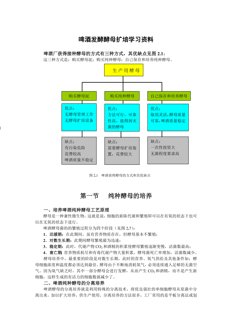 啤酒发酵酵母扩培学习资料.doc_第1页