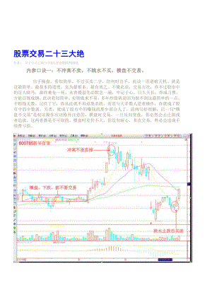 股票交易23绝.doc
