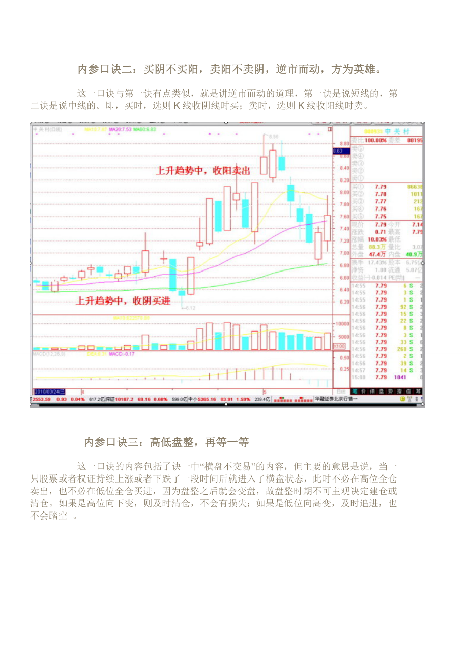 股票交易23绝.doc_第2页