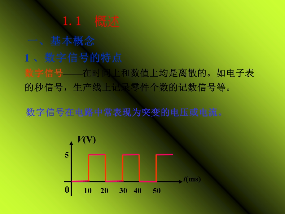 数字逻辑电路基础.ppt_第2页