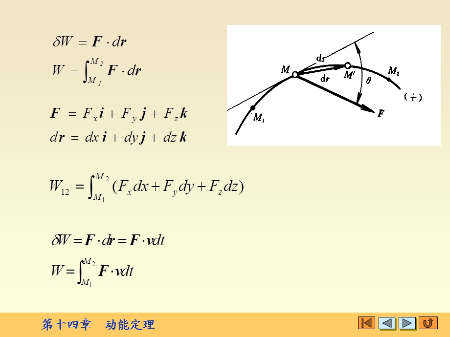 理论力学精品课程第十四章动能定理.ppt_第3页