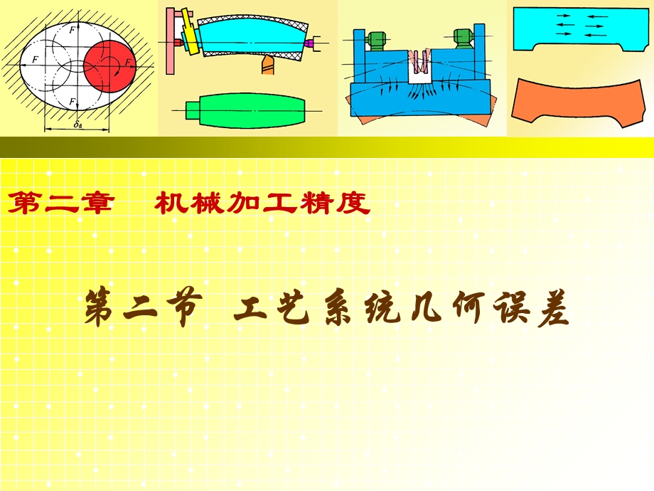 工艺系统几何误差.ppt_第2页