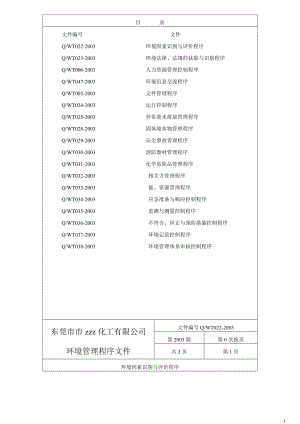 化工有限公司环境管理程序文件.doc