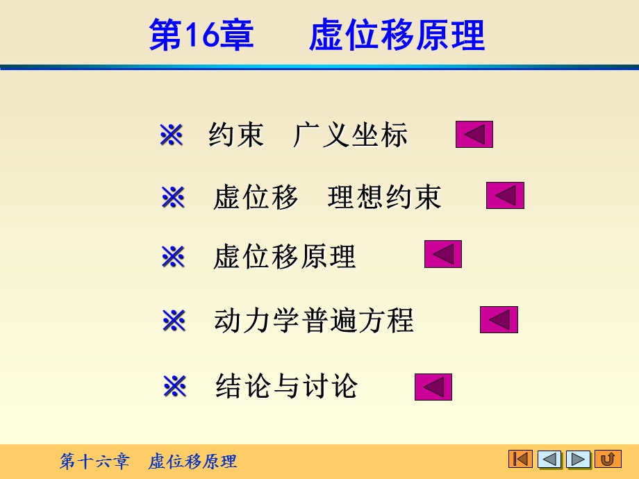 理论力学精品课程第十六章虚位移原理.ppt_第1页