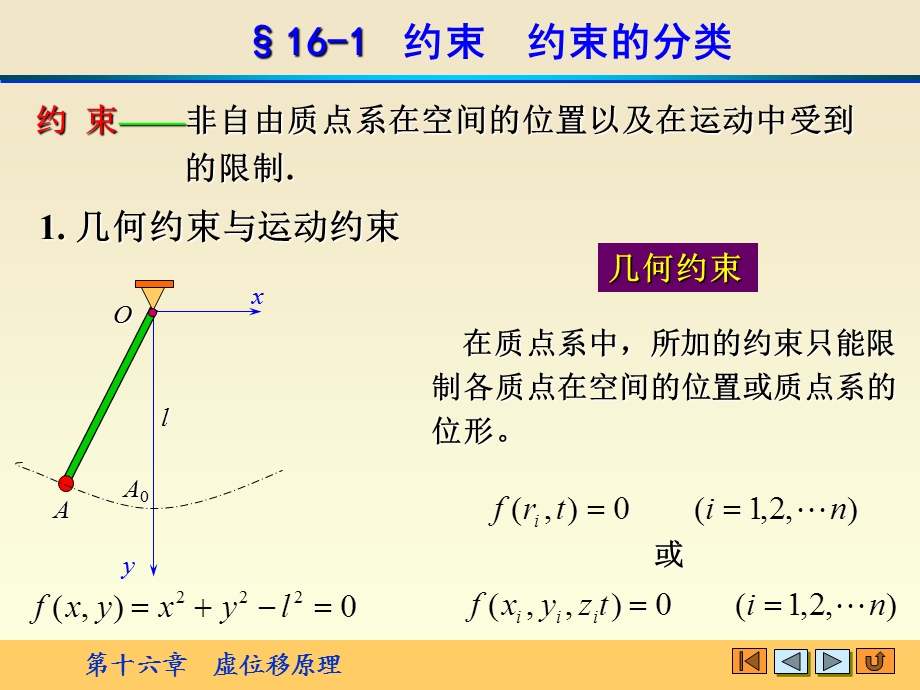 理论力学精品课程第十六章虚位移原理.ppt_第2页