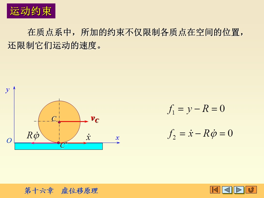 理论力学精品课程第十六章虚位移原理.ppt_第3页