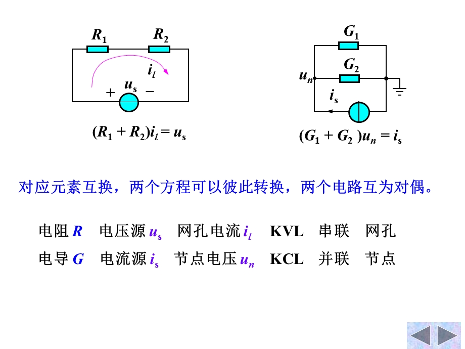 电路分析基础-对偶原理.ppt_第2页