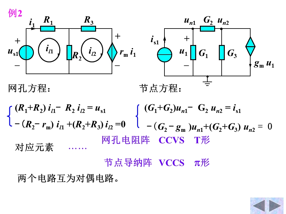 电路分析基础-对偶原理.ppt_第3页