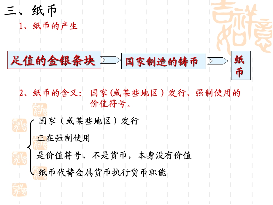 1.1.2揭开货币的神秘面纱.ppt_第2页