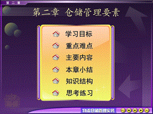 物流仓储管理第二章.ppt