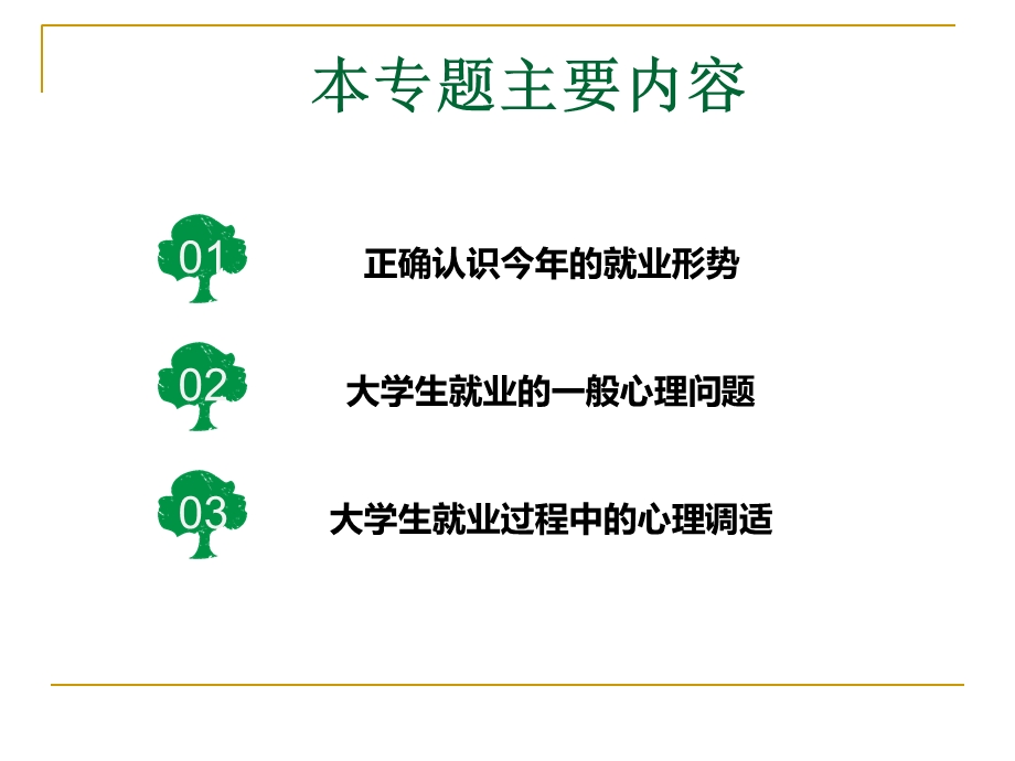 就业指导课-就业心理调试.ppt_第2页