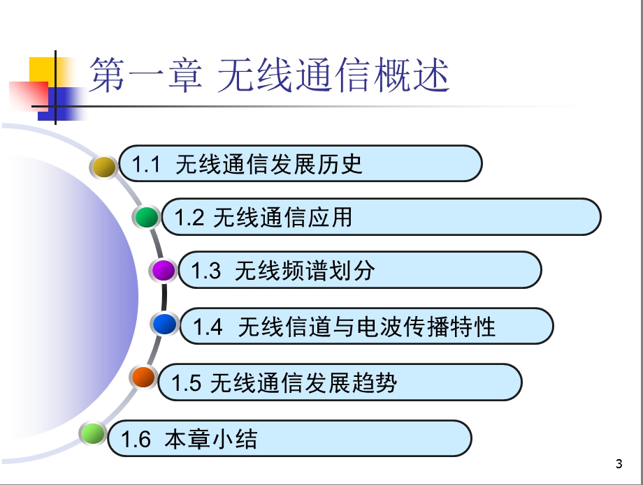 模块一课题一无线通信概述.ppt_第3页