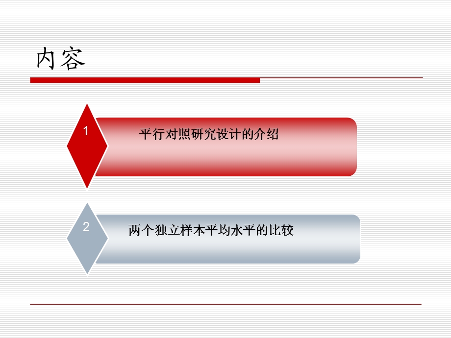 11成组两样本资料的t检验.ppt_第2页