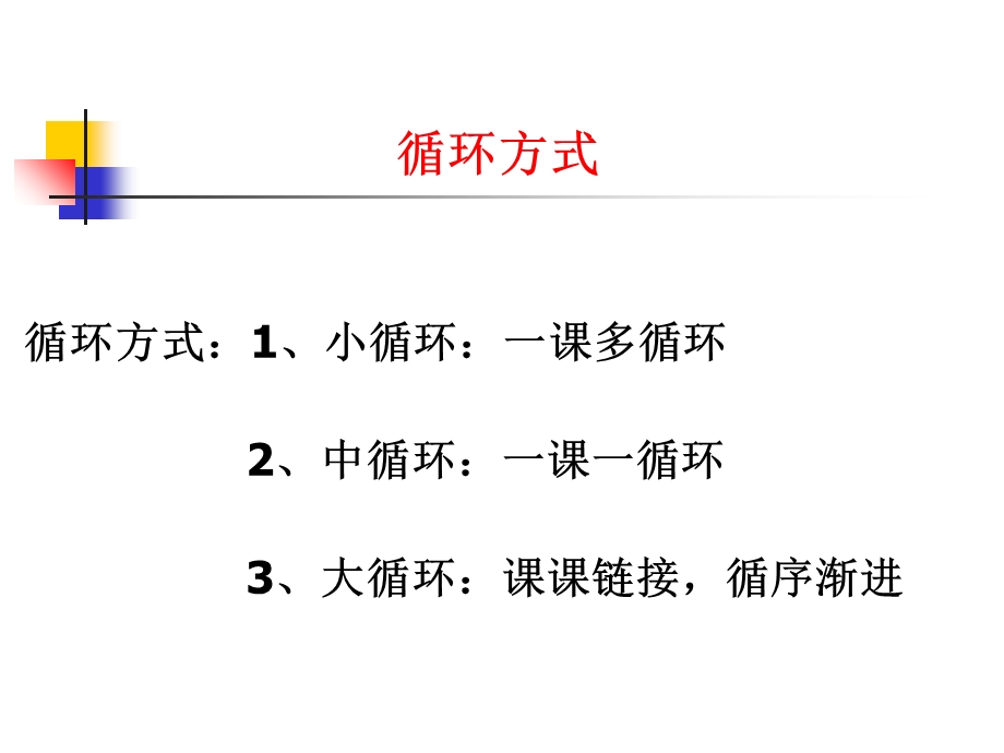 新课程有效教学案例及分析.ppt_第3页