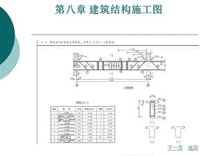 建筑结构施工图.ppt