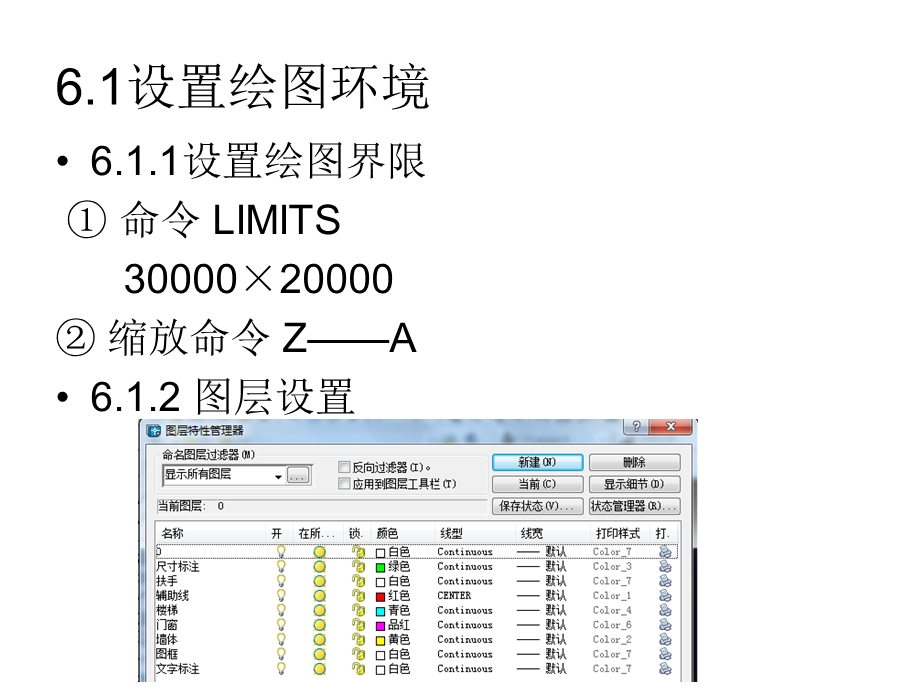 第六章绘制楼梯详图.ppt_第2页