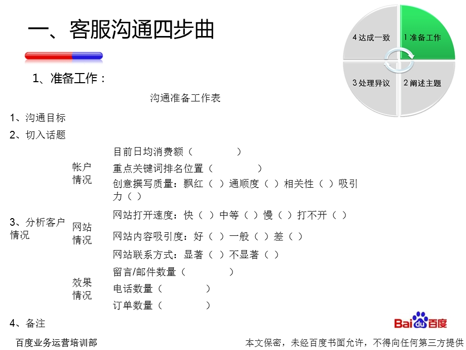 客服沟通五大场景.ppt_第3页