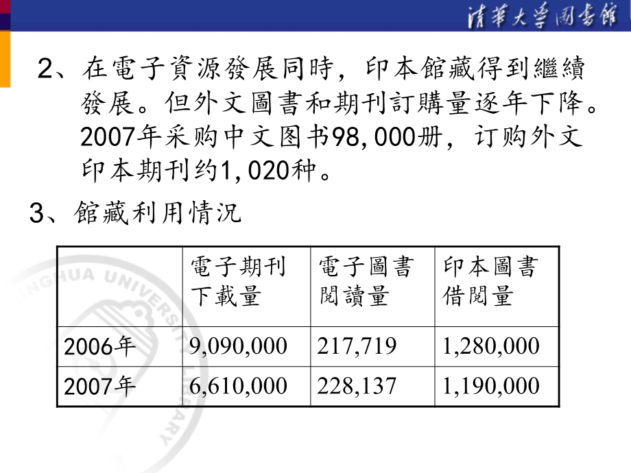 【大学】关於印本馆藏与电子馆藏发展的思考.ppt_第3页