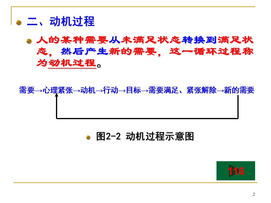 心理咨询师培训社会心理学04节社会动机与社交情绪.ppt_第2页