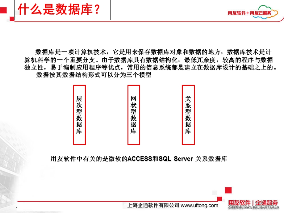 用友T6数据库维护常识介绍.ppt_第3页