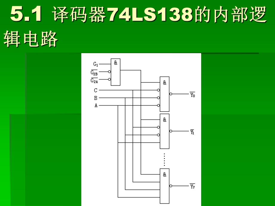 微机原理与接口技术第5章习题.ppt_第1页