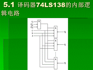 微机原理与接口技术第5章习题.ppt