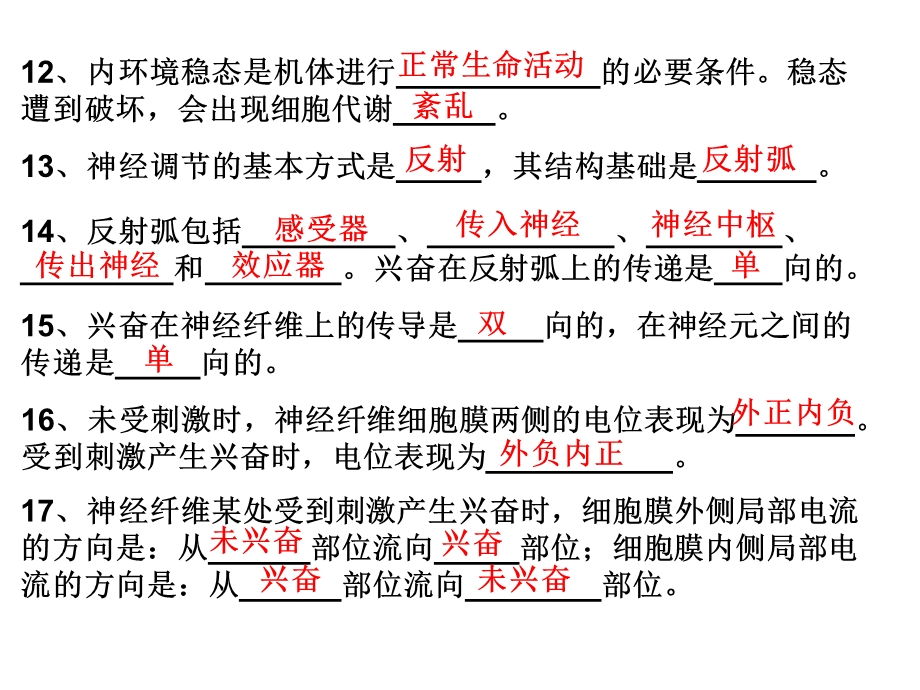 生物基本知识背记检查清单.ppt_第3页