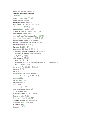 外研版九年级英语上册知识点总结.doc