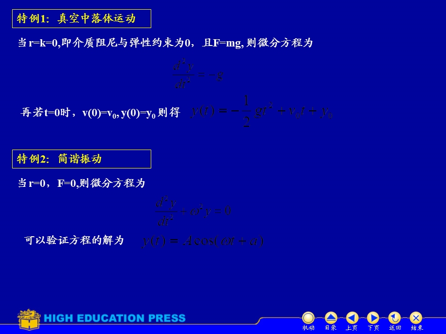 微分方程的物理背景.ppt_第3页