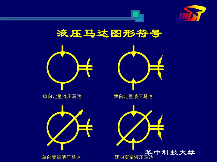 液压马达工作原理.ppt_第3页