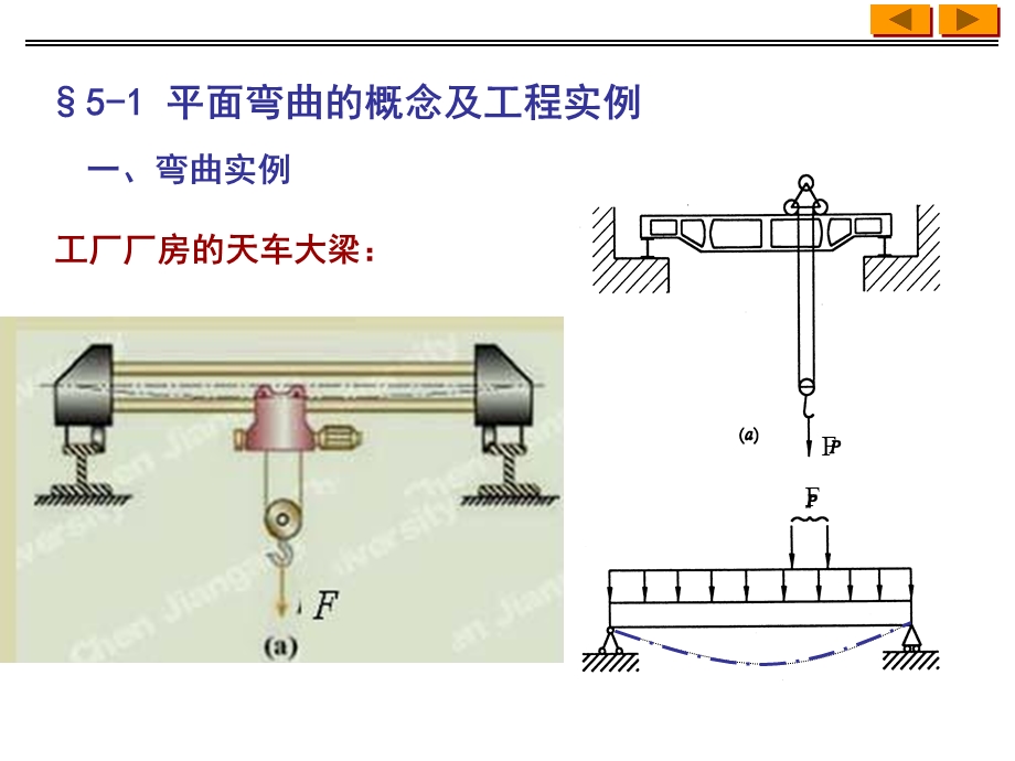 材料力学(赵振伟)弯曲内力.ppt_第2页