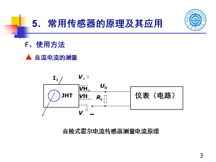 申忠如《电气测量技术》传感器.ppt_第3页