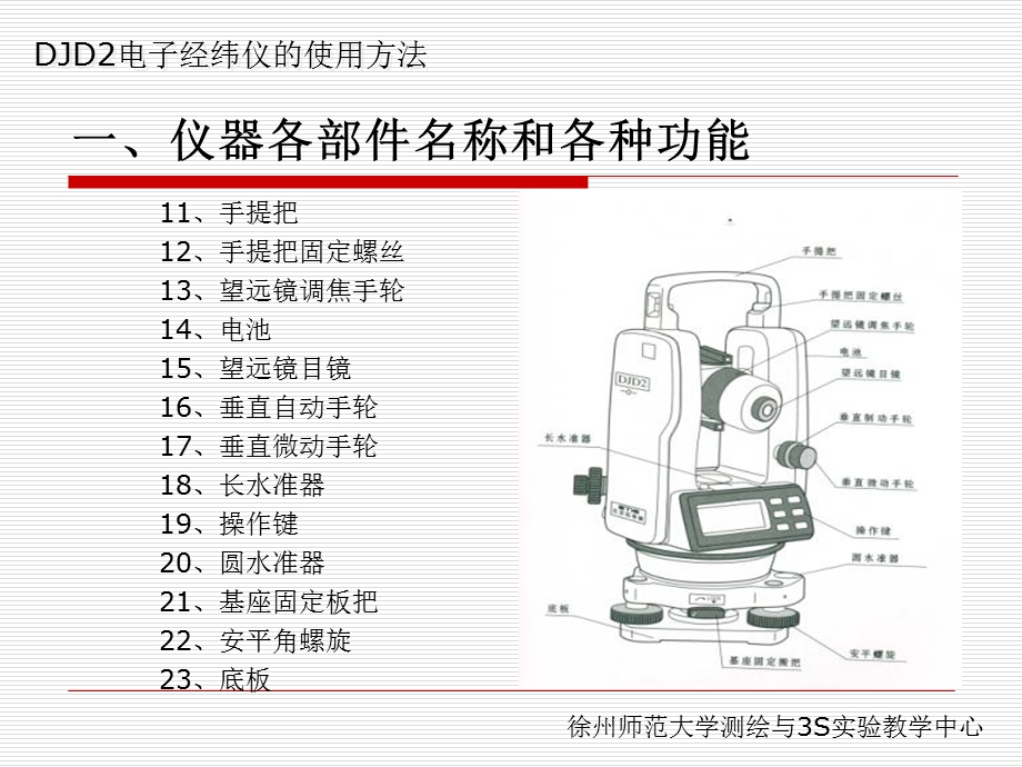 电子经纬仪的使用方法.ppt_第3页