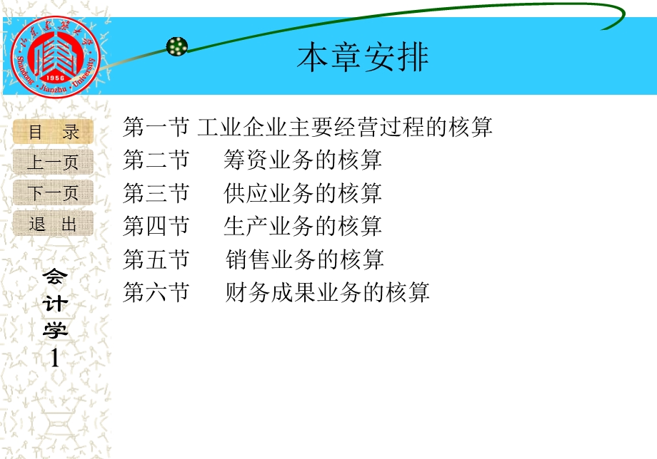 工业企业主要经营过程的核算和成本核算.ppt_第3页