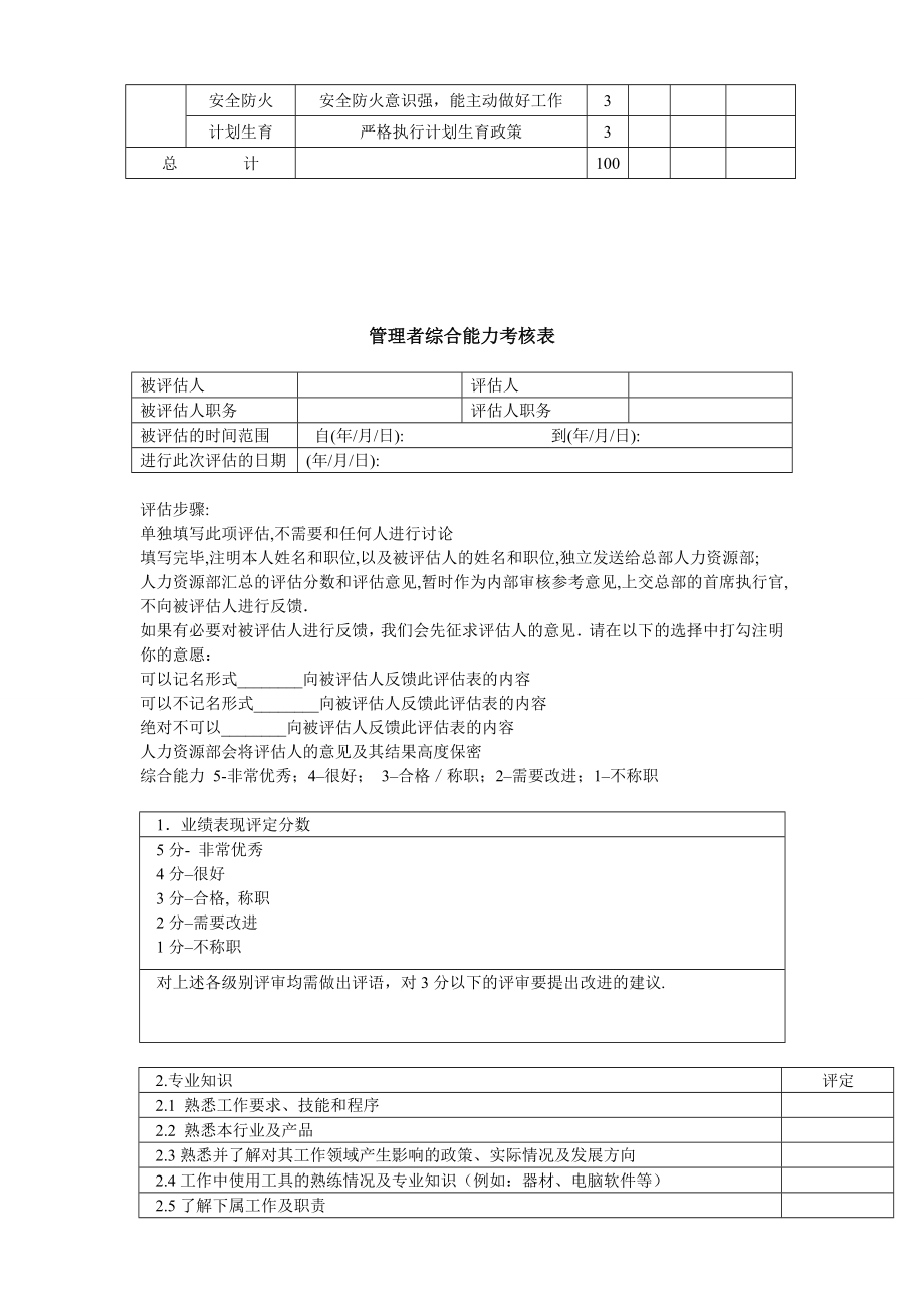 绩效管理体系设计—实用性绩效图表汇总及其他.doc_第3页