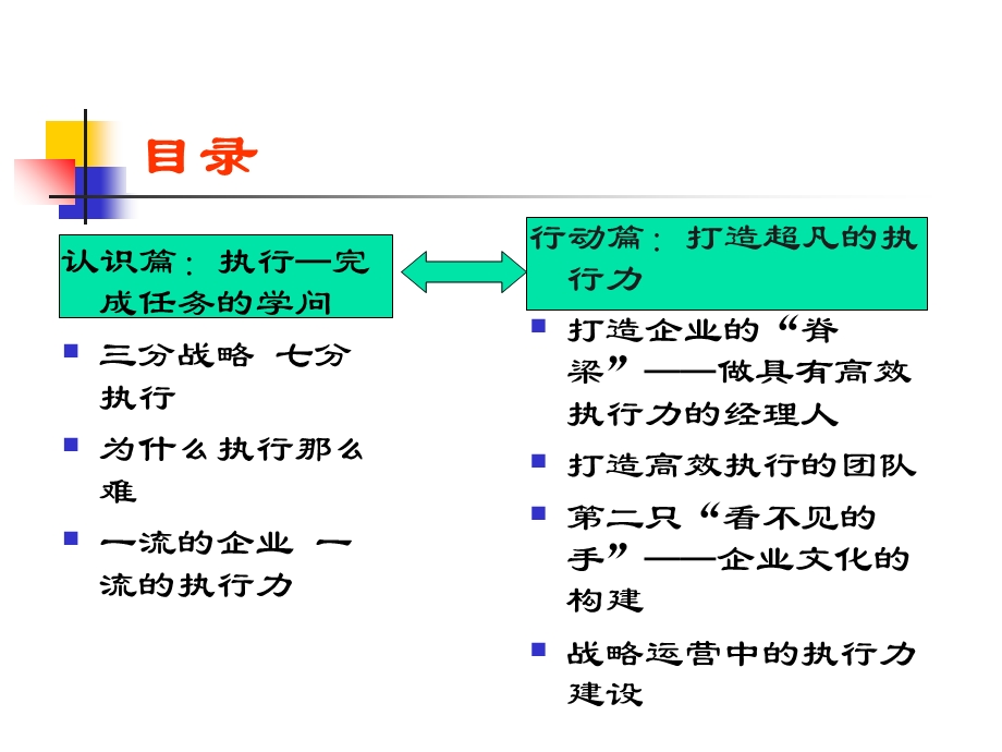 执行li-高效能地完成任务.ppt_第2页